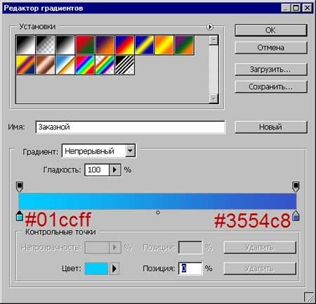 Наносим аэрографию на автомобиль в Фотошоп